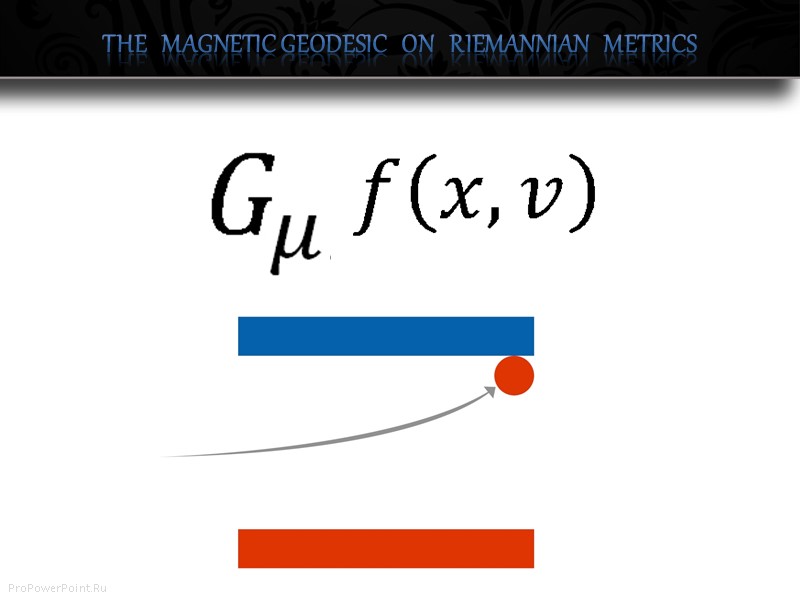 The   magnetic geodesic   on   Riemannian   metrics